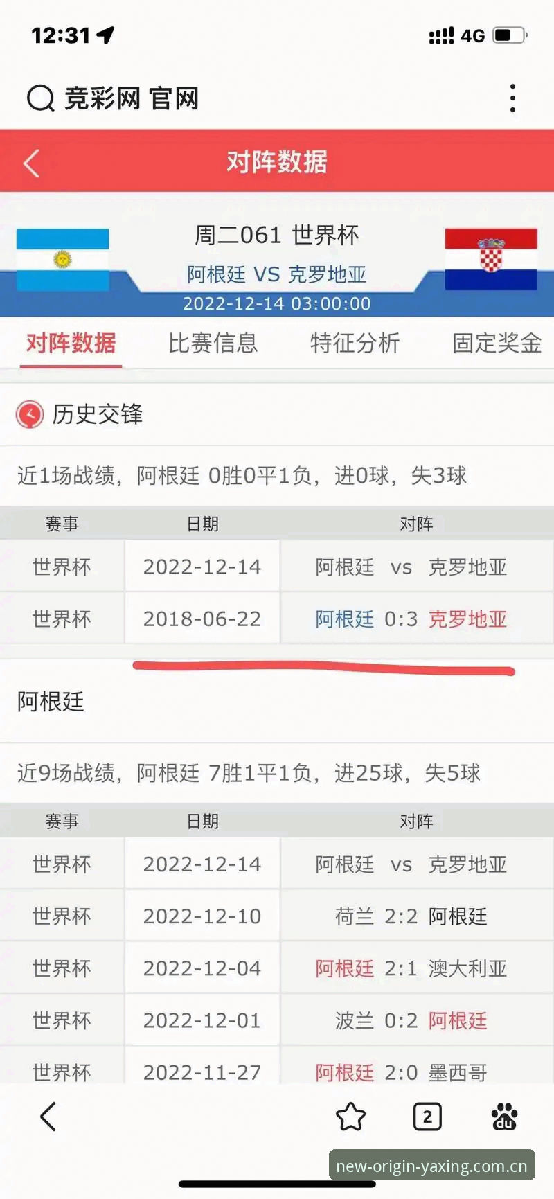 归属站CN数据查询 vs 传统体育数据平台：一个老球迷的真实体验