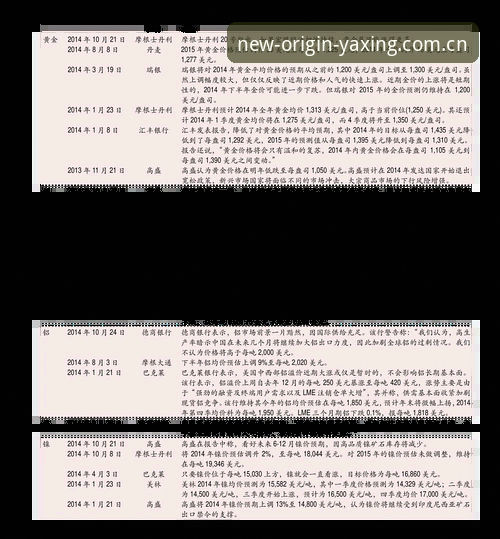 亚星官网yaxing登录 亚星体育平台数据调用实用技巧:从归属站E3GN到实时赔率的必备知识