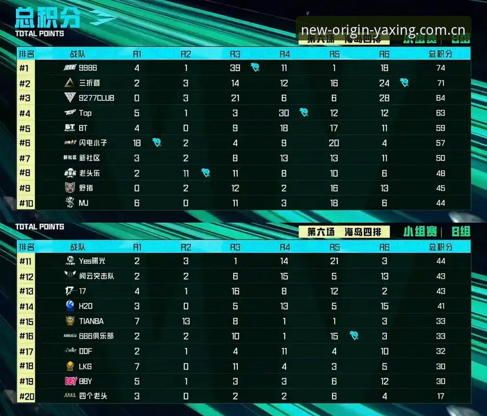 归属站CN数据查询 vs 普通赛事数据：0.5秒精度差距带来的选择分水岭